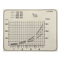 AGCO DECAL 4279288M1 Parts - True Ag & Turf
