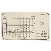 AGCO DECAL 4279285M1 Parts - True Ag & Turf