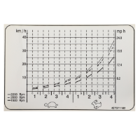 AGCO DECAL 4275711M2 Parts - True Ag & Turf