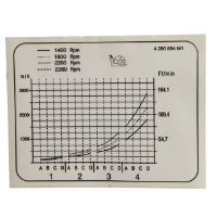 AGCO DECAL 4290894M1 Parts - True Ag & Turf