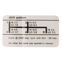 AGCO DECAL 70256879 Parts - True Ag & Turf