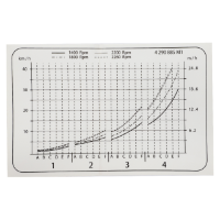 AGCO DECAL 4290885M1 Parts - True Ag & Turf