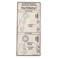AGCO DECAL 71392776 Parts - True Ag & Turf