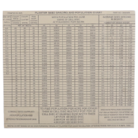 AGCO DECAL W248058B Parts - True Ag & Turf