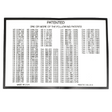AGCO DECAL 70268404 Parts - True Ag & Turf