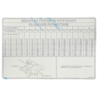 AGCO DECAL N857596 Parts - True Ag & Turf